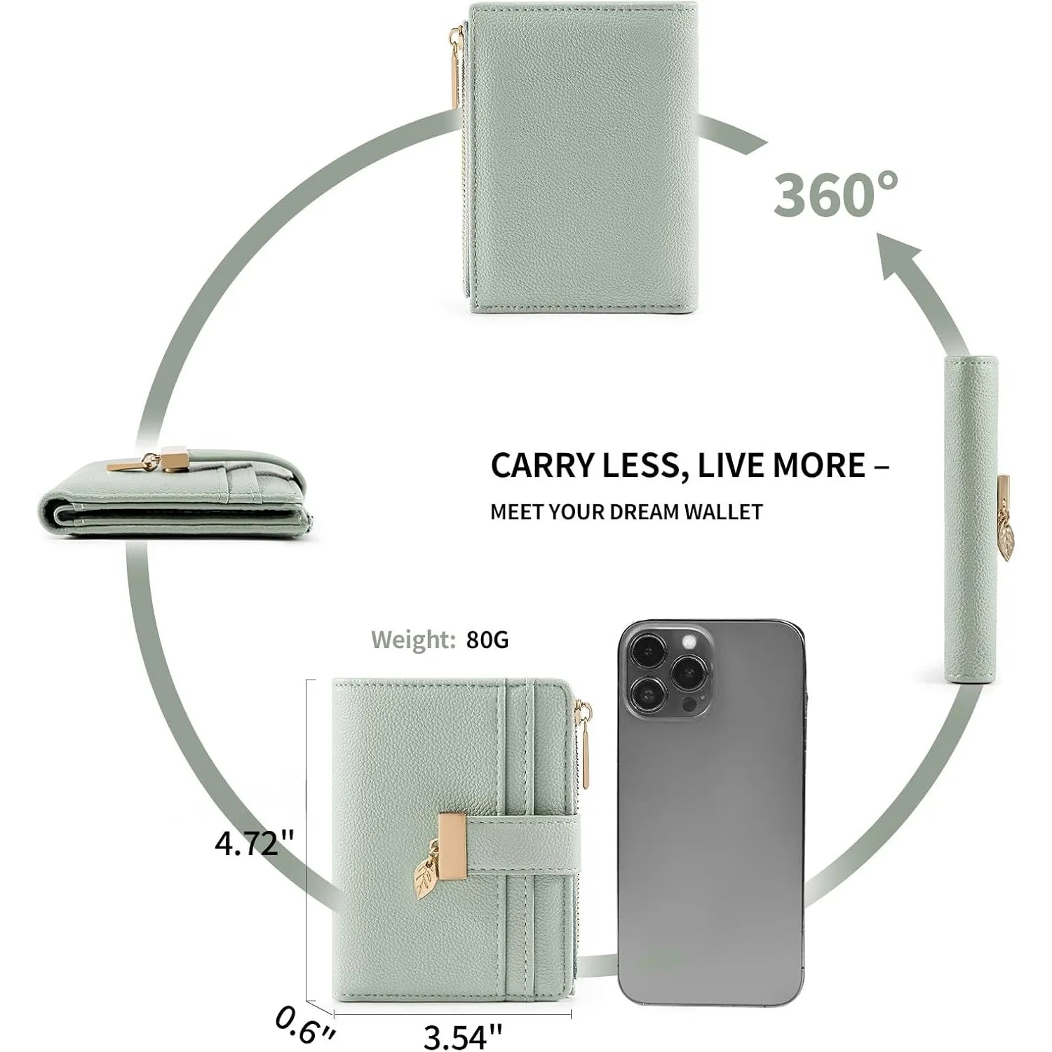 Ámbar | Cartera Bifold Protección RFID